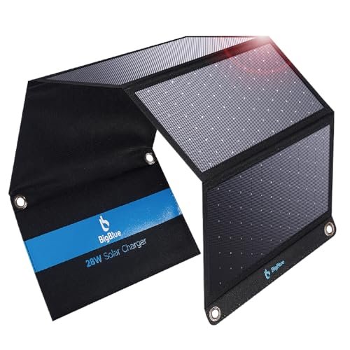 Charging Ev With Solar Panels