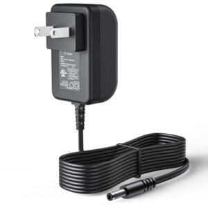 Hypervolt Home 3 Pro Ev Charger Pros Cons Benefits