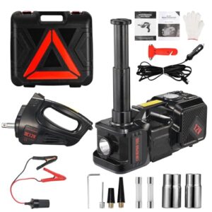 Best Ev For First Time Buyers